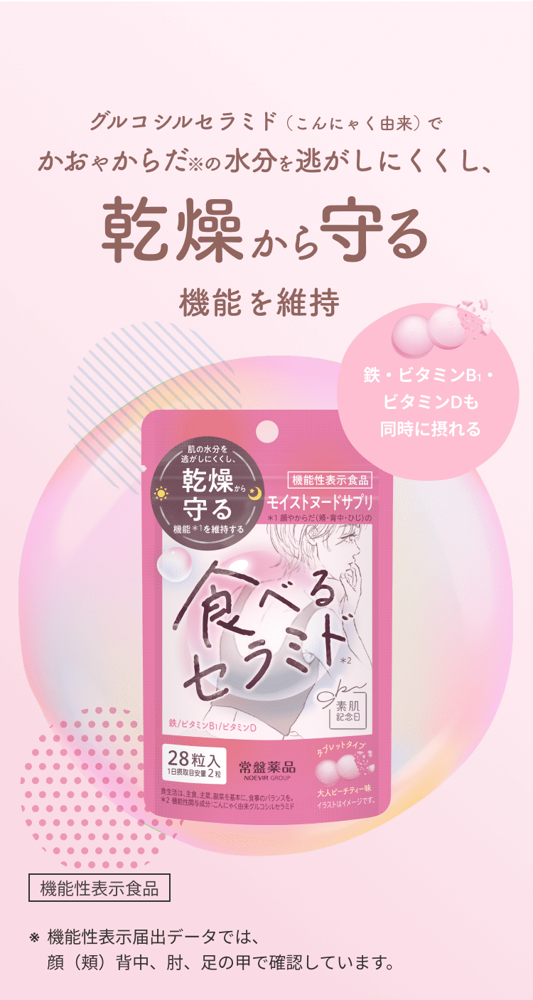 グルコシルセラミド（こんにゃく由来）でかおやからだを乾燥から守る機能を維持